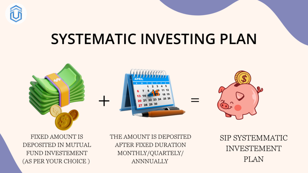 How-its-work-SIP