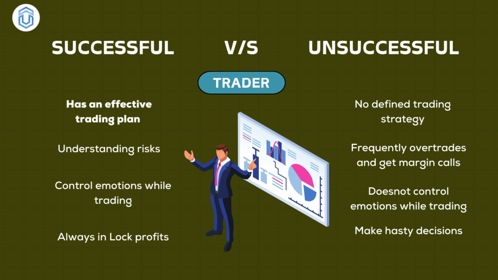 Successful-and-Unsuccessful-traders