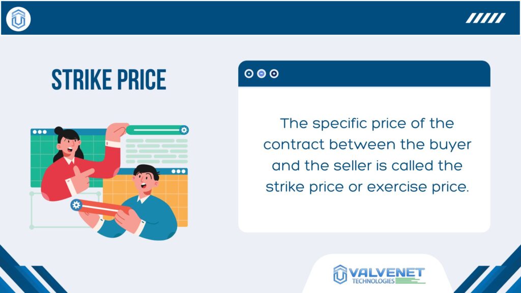 Strike price in options contract