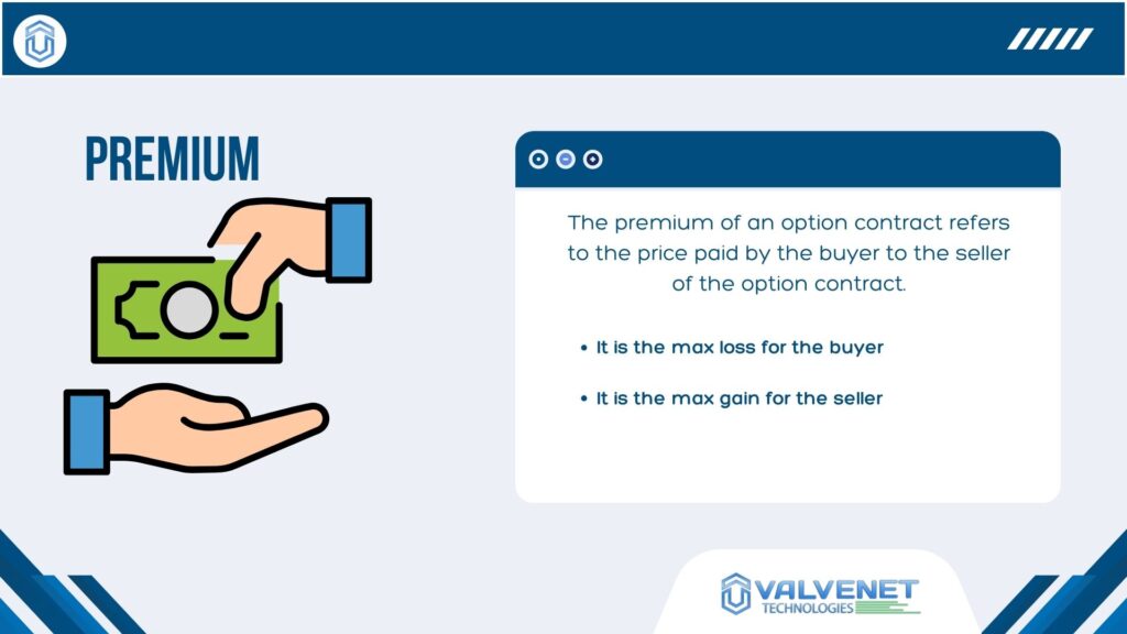 Premium in options contract