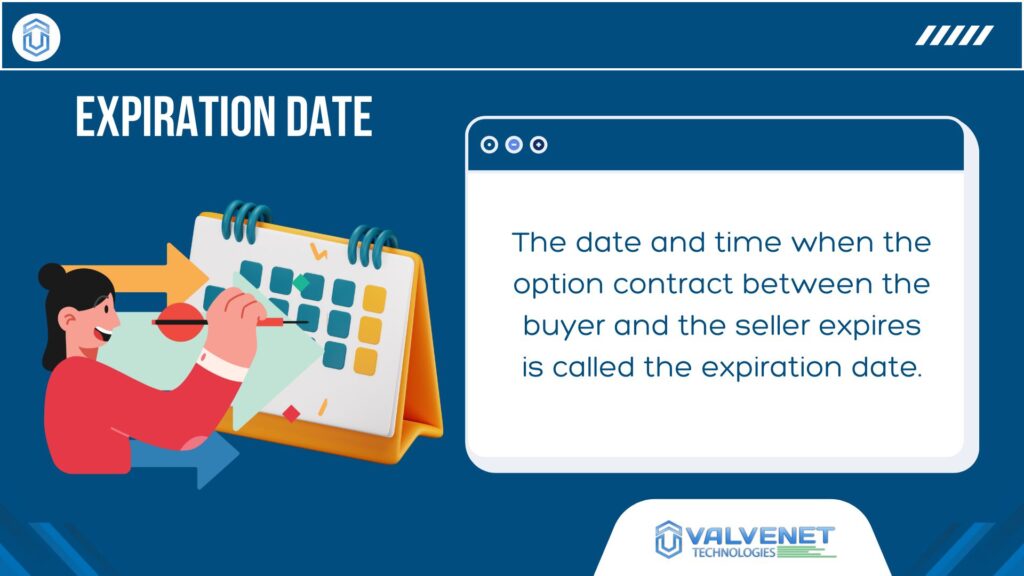 Expiry in options contract