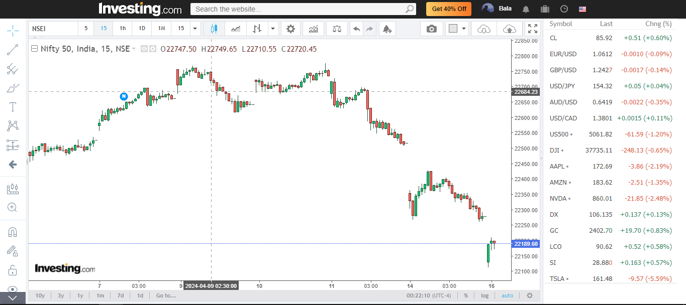 Investing-com-2024