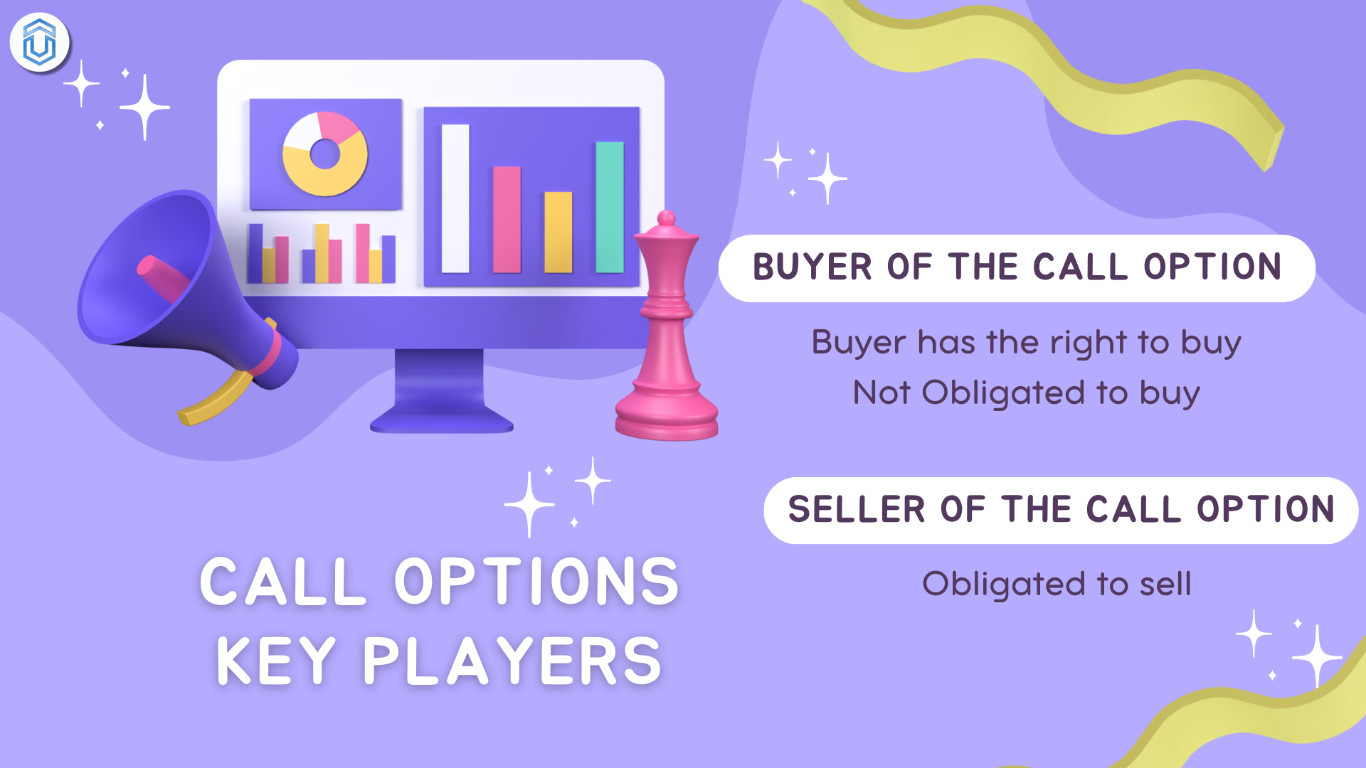 Options trading Key players