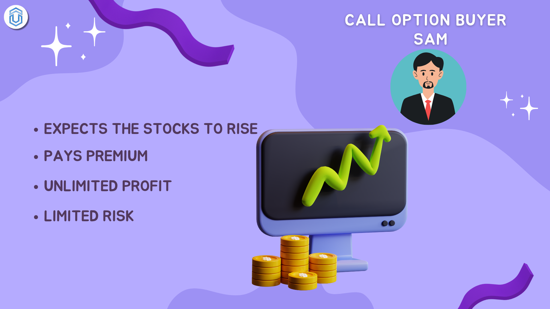 Call Option buyer