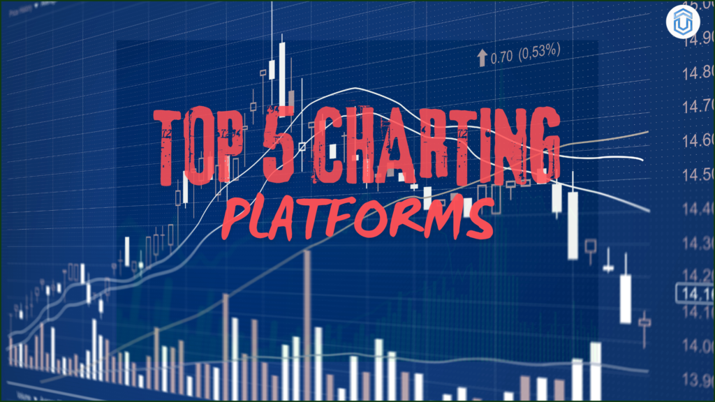 Best Free Real-Time Stock Chart Platforms for 2024