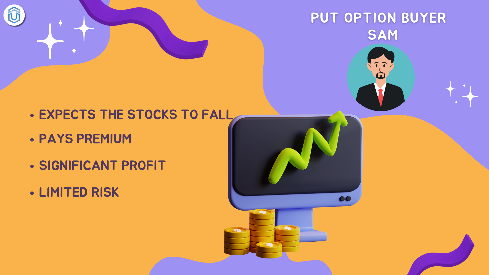 Put option buyer