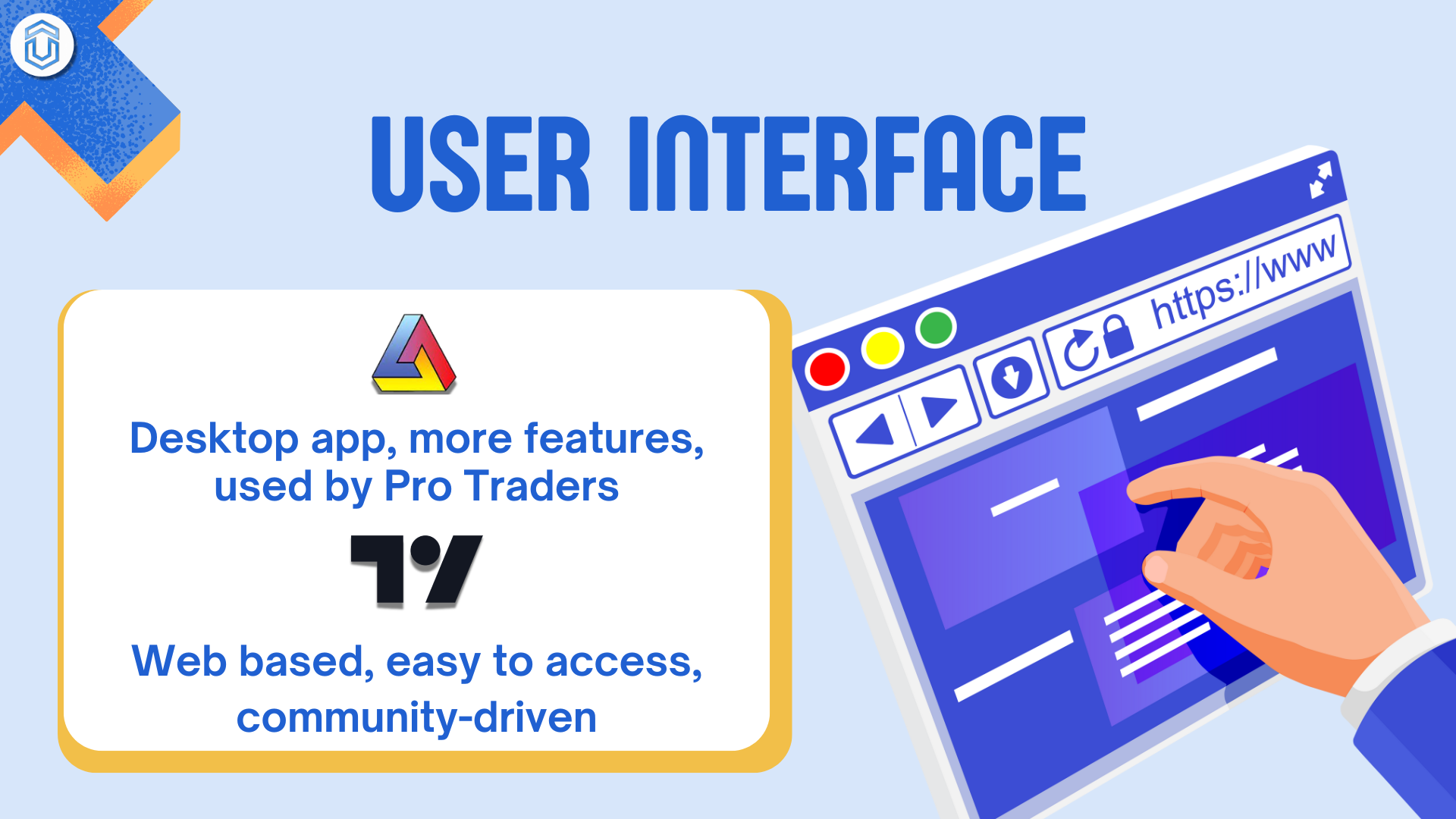 Amibroker vs TradingView