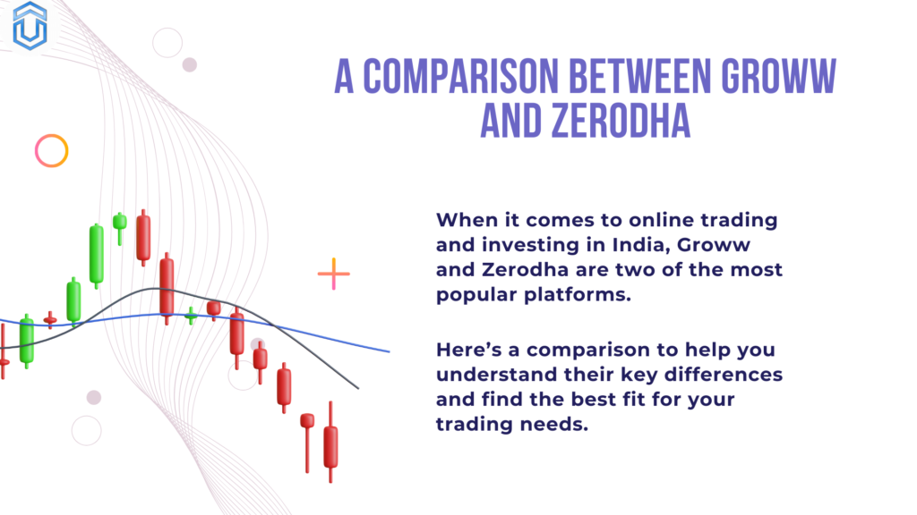 comparison-table-grow-zerodha