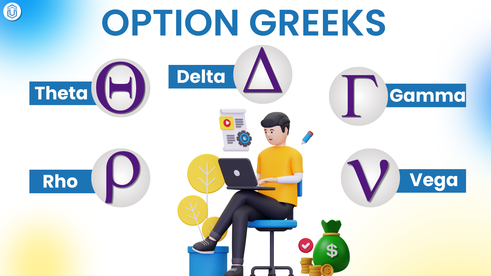 option greeks