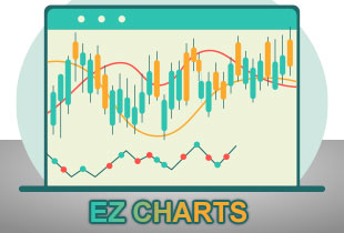 EZ CHARTS - TECHNICAL ANALYSIS FOR STOCK MARKET