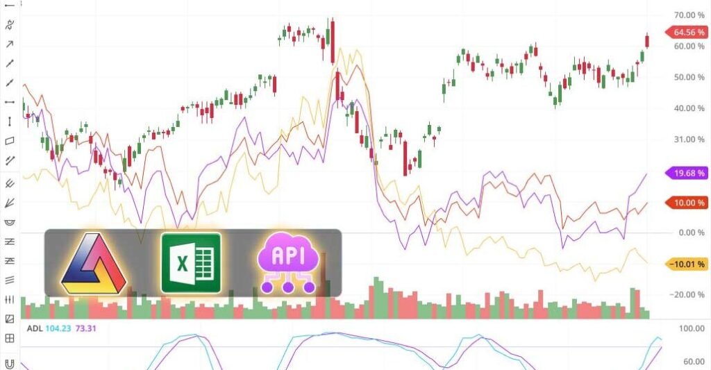 Ezcharts_image